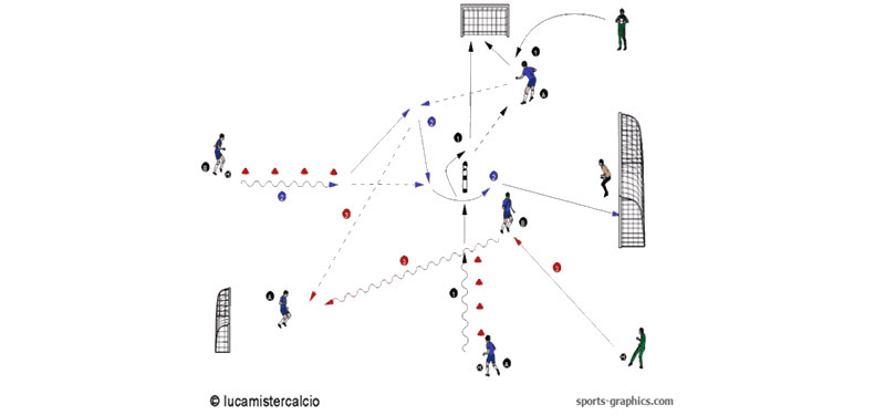 Tecnica analitica e 1 contro 1 – Individual technique and 1 vs 1